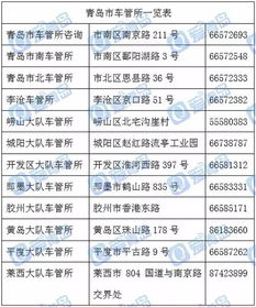 京耀京牌转让背后的真实江湖：老司机教你避开99%的坑