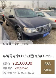 京耀北京车牌转让全流程解析：老司机教你避开90%的坑
