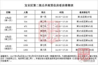 京耀京牌长租避坑指南：老司机教你如何省心省力拿北京车牌