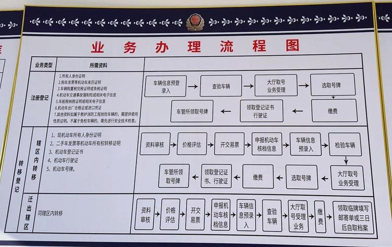京耀京牌代办深度指南：老司机教你避开这6大雷区