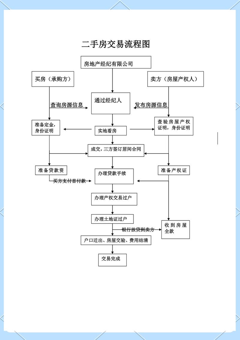 京耀北京车牌公户三年五年租赁费用知多少？小白必看