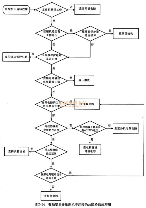 京耀北京公司户电车转给个人现在行情全解析